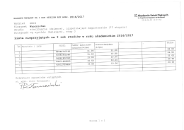 lista kandydatów nieprzyjętych - Akademia Sztuk Pięknych we