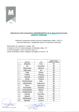 Alfabetyczna lista kandydat&oacute;w dopuszczonych do II etapu