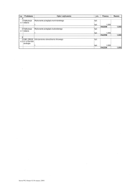 załącznik: 12 14 Przedmiar robót towarzyszących