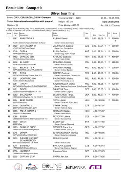 CSI3* Silver tour final 135 cm