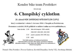 trasy - MTB Biatlon