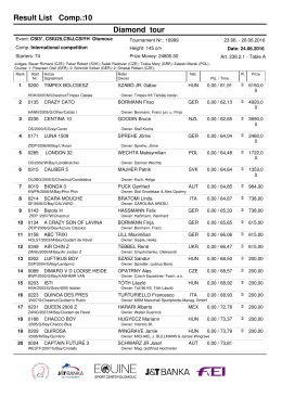 CSI3* Diamond tour 145 cm, Longines Jumping