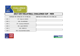 2017 CEV VOLLEYBALL CHALLENGE CUP