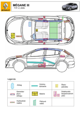 Tisk Renault_Megane_3.png