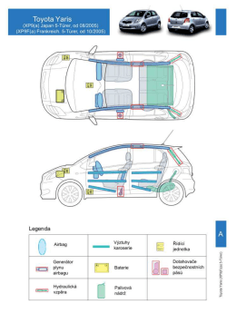 Tisk Toyota_Yaris_5_Türer.png