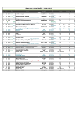 Výuka povinných předmětů v ZS 2016/2017