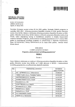 Mjera C - Ministarstvo turizma