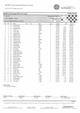 RACE_600_2016_07_03_HU