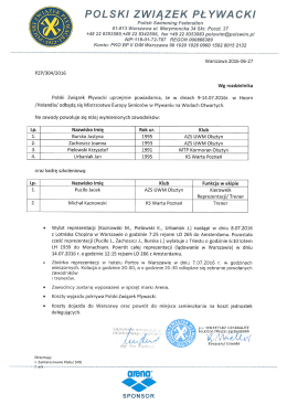 Na zawody powołuje się n/w zawodników