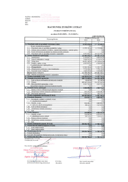 Page 1 NAZWA JEDNOSTKI: ADRES: REGON: NIP: KRS