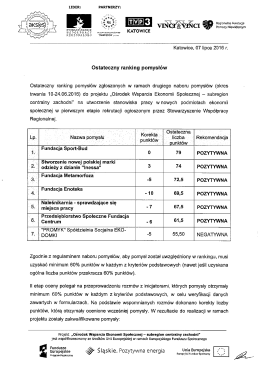 zobacz - Stowarzyszenie Wsp&oacute;łpracy Regionalnej