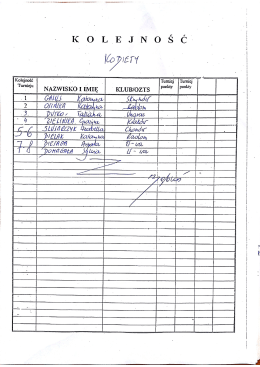 gra pojedyncza kobiet