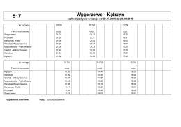 Rozkład jazdy wakacyjnej linii kolejowej Węgorzewo