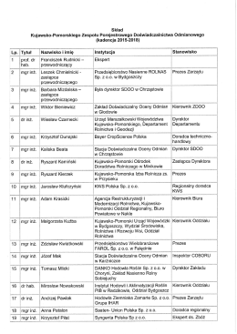 Skład Kujawsko-Pomorskiego Zespołu PDO