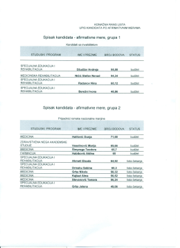 Konačne rang liste za upis kandidata po afirmativnim merama