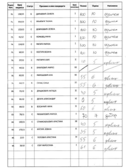 Методика развоја математичких појмова II
