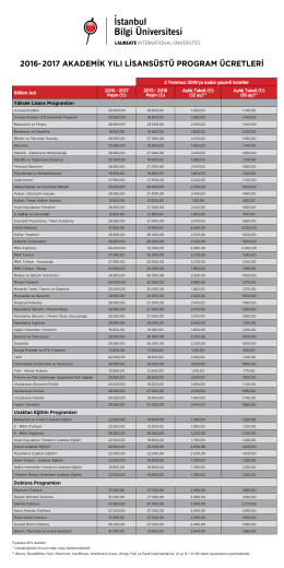 2016-2017 akademik yılı lisansüstü program ücretleri
