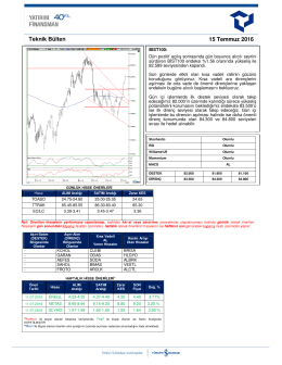 15 Temmuz 2016 Teknik Bülten