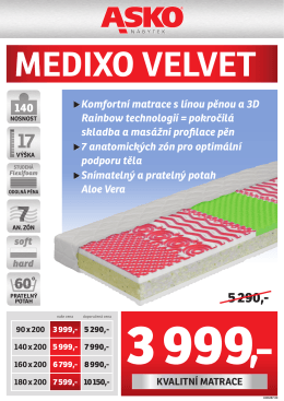 Stáhnout produktový list matrace Medixo Velvet