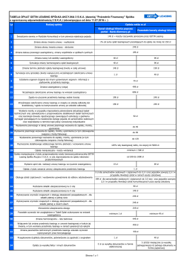 Tabela Opłat i Prowizji Getin Leasing S.A. 3 SKA