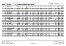 Wyniki|Open szczegÃ³Å‚owo - Maratończyk Pomiar Czasu