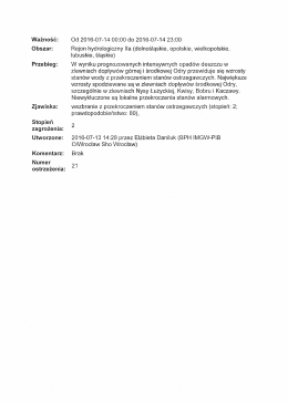 wezbranie z przekroczeniem stanów ostrzegawczych (zlewnia Odry)