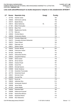 Lista osób zakwalifikowanych M2