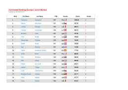 Continental Rankings Europe | Junior Women