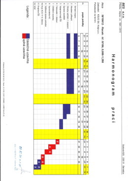 Page 1 BES s.r.o.Sukova 625, 256 01 Benešov Příloha dopisu zn