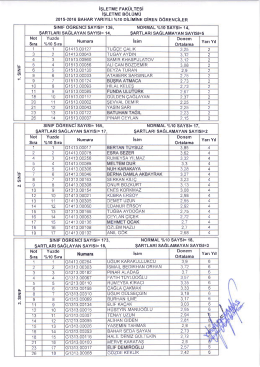 İşLETME FAK&Uuml;LTESİ