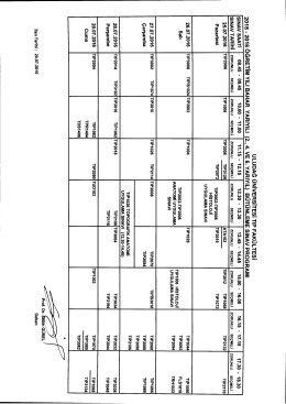 2015-2016 Bahar Yarıyılı Bütünleme Takvimi