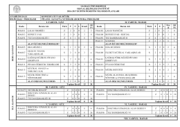 Page 1 ULUDAĞ &Uuml;NİVERSİTESİ SOSYAL BİLİMLER ENSTİT&Uuml;S&Uuml;