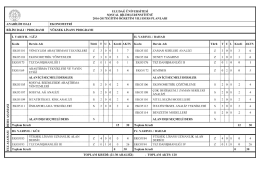 Page 1 ULUDAĞ ÜNİVERSİTESİ SOSYAL BİLİMLERENSTİTÜSÜ