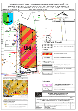 Pogórze-Zmiana mpzp w zakresie działek nr