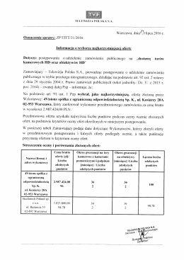 Wynik - TVP.pl