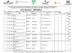 listy startowe na niedzielę