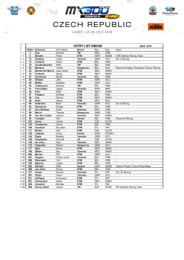 ENTRY LIST EMX300