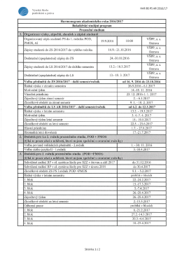 Bakalářské studium – prezenční forma