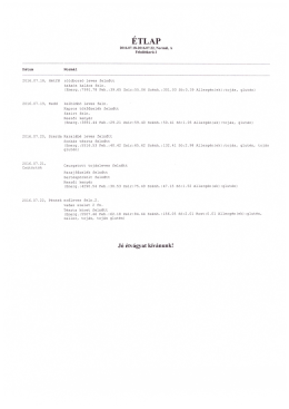 &eacute;tlap 2016. 07. 18