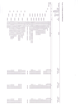 Finansijski plan 2016-2018, informisanje