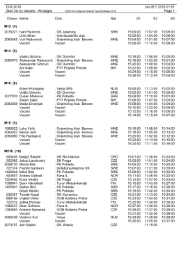 Start list by classes - All stages