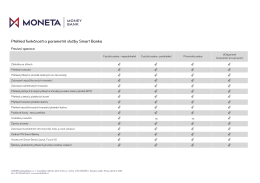 Smart Banka – Přehled funkčností a parametrů