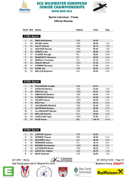 Sprint individual - Finals Official Results C1MJ