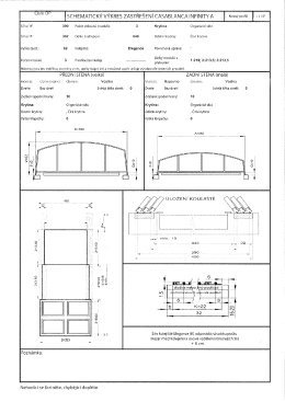 casablanca infinity A vykres