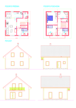 A projekt Model (1)