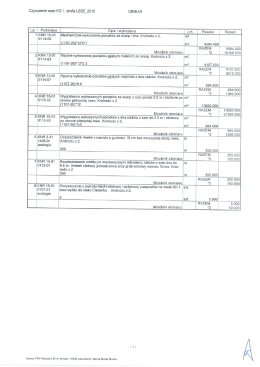 Przedmiar - Gmina Środa Śląska