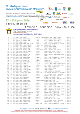 27 – 30 Lipiec 2016 1 etap/1st stage Kozienice
