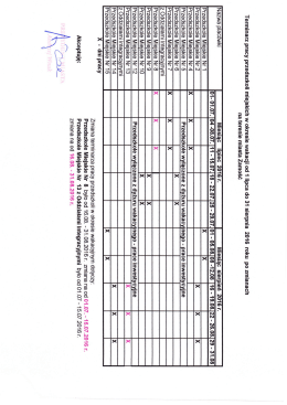 terminarz pracy przedszokli miejskich w okresie wakcji 2016 roku
