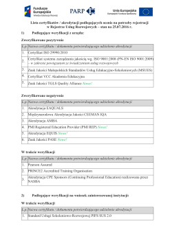 Lista certyfikatów / akredytacji – stan na 25.07.2016 r. - PARP-u