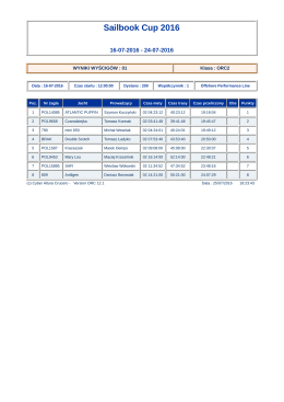 orc2-01 - SailBook CUP